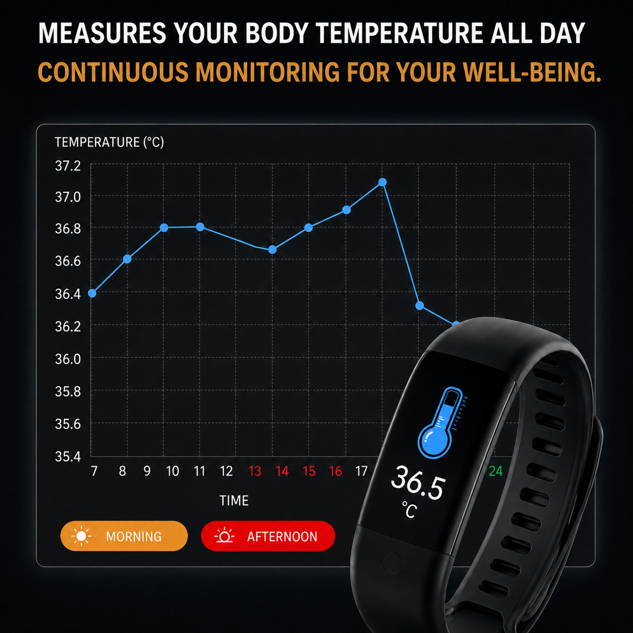 FleekFit | Health Focused Smartwatch