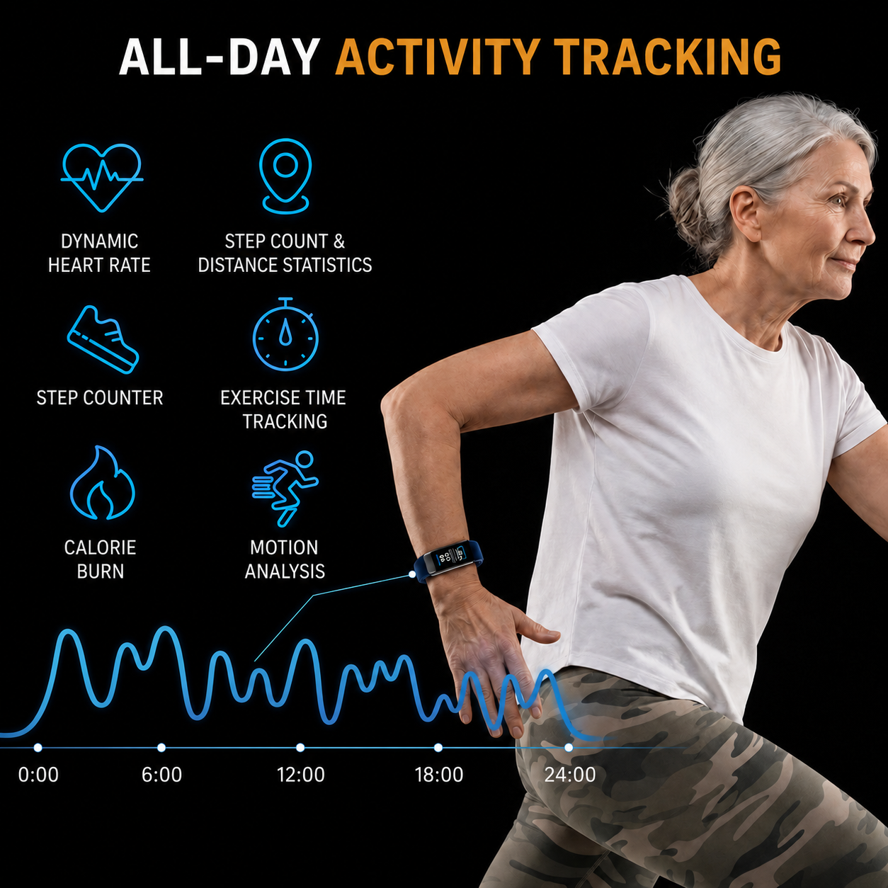 FleekFit | Health Focused Smartwatch
