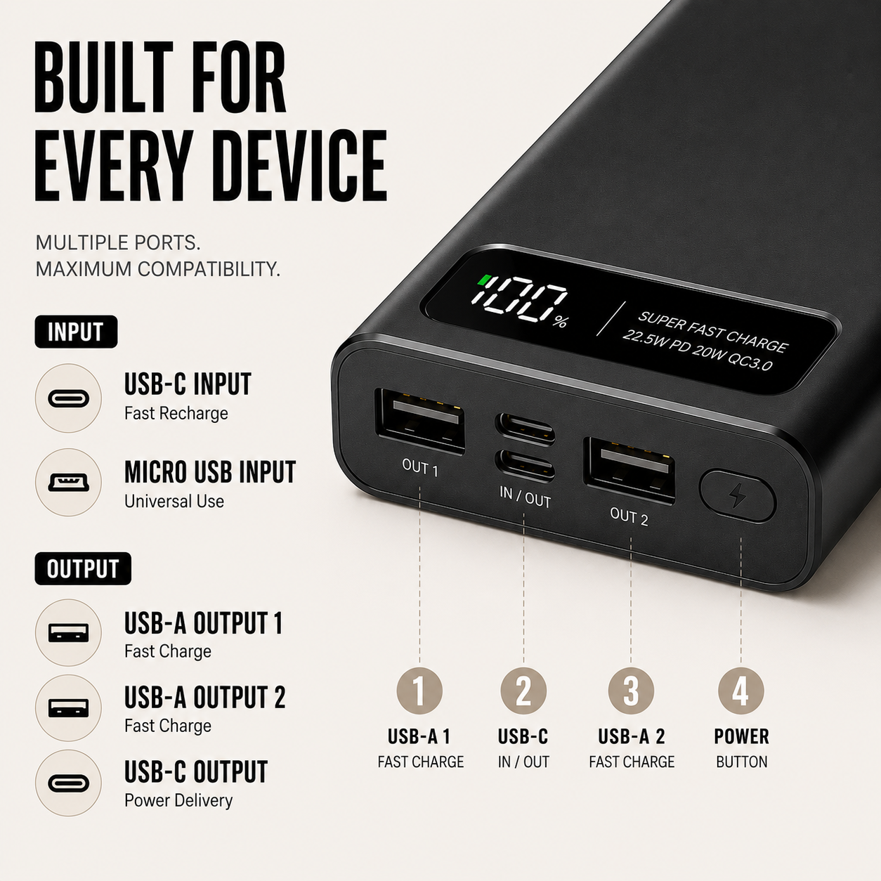 FleekFit | Helios Charger