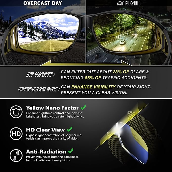 FleekFit | Jeremy Night Vision Polarised Driving Glasses – Anti-Glare Glasses for Safer Night Driving