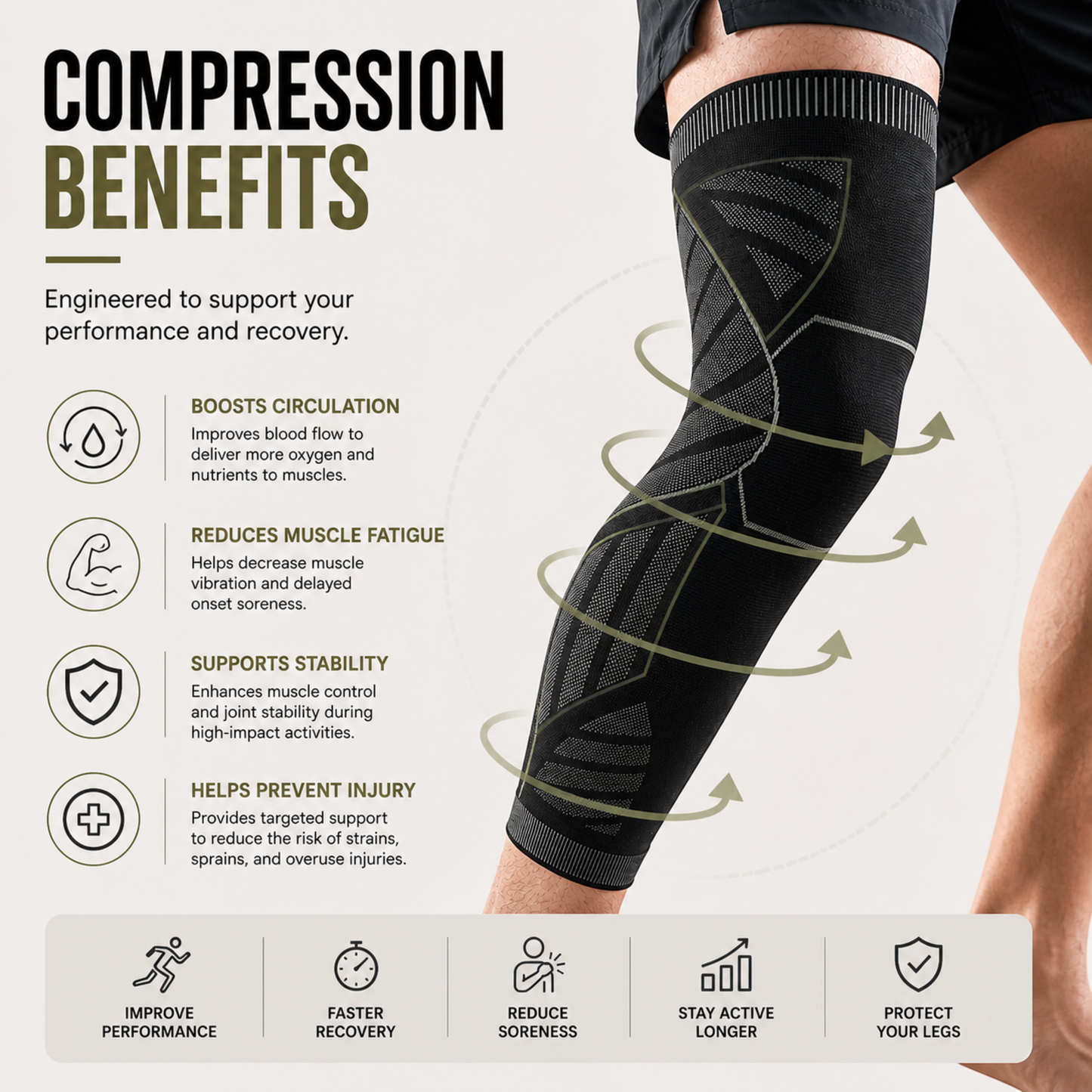FleekFit | Leguardex Full Leg Compression Sleeve