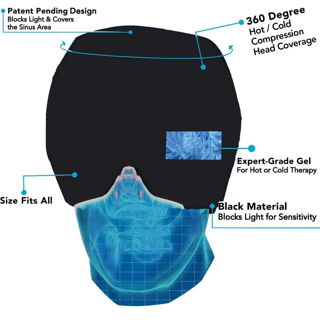 FleekFit Migraine Relief Cap