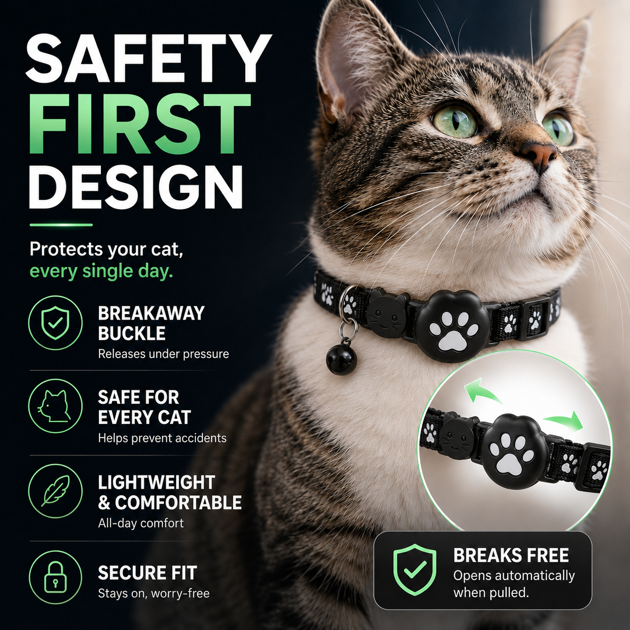 FleekFit | Pawtrackr GPS-Enabled Adjustable Pet Collar