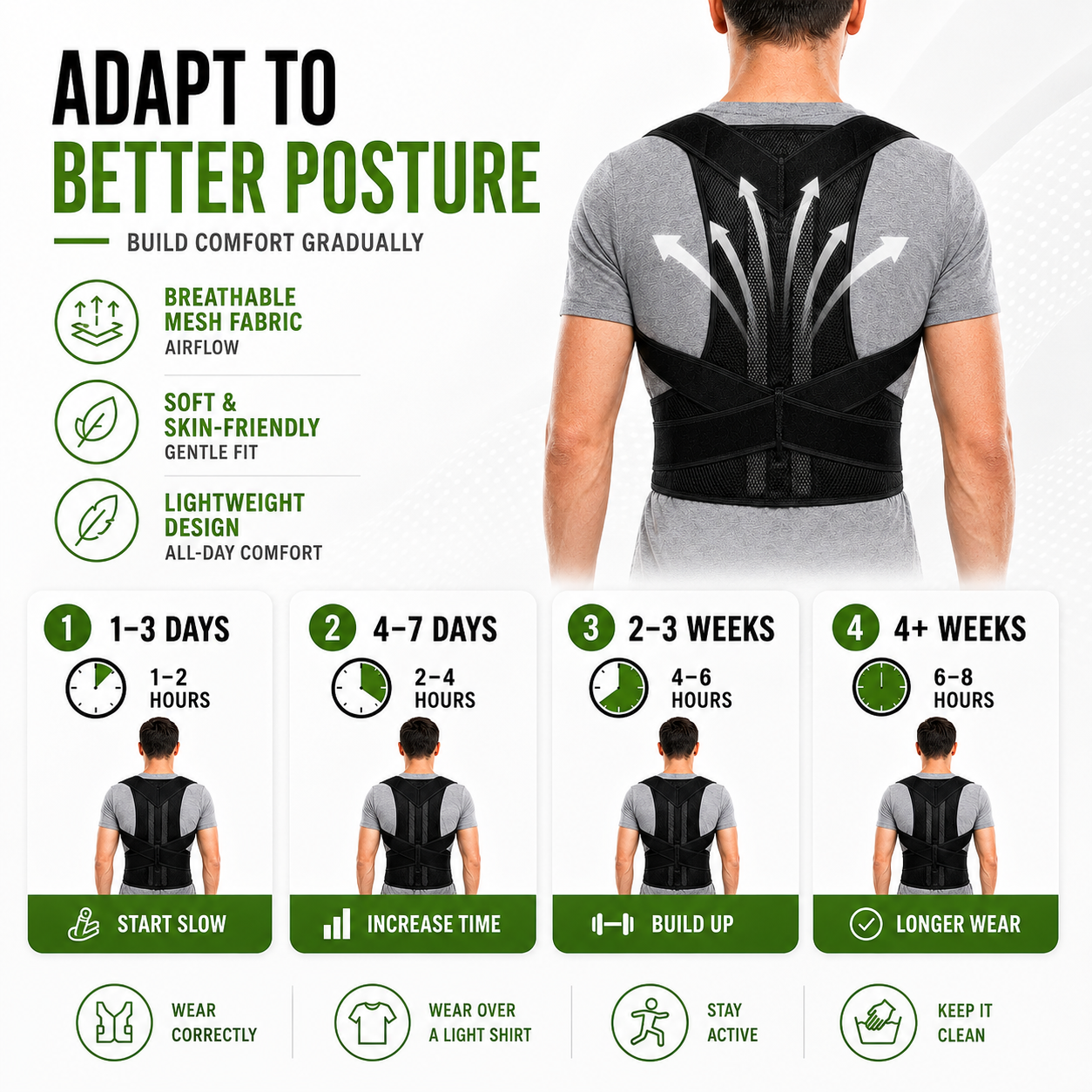 FleekFit | PostuRise Adjustable Unisex Posture Brace