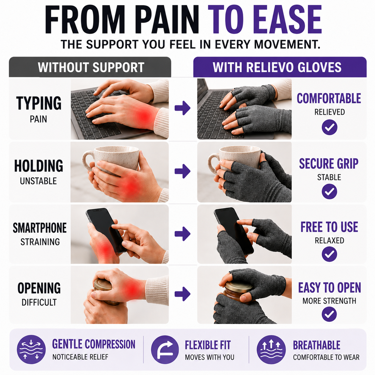 FleekFit | RelievoGlove Half Finger Compression Glove
