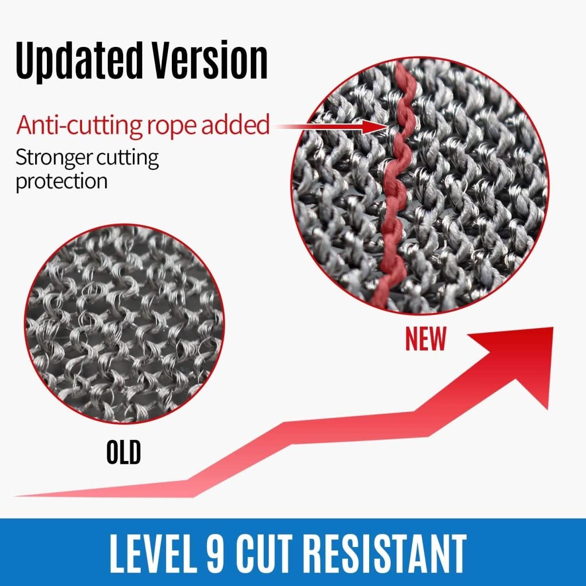 FleekFit | Stainless Steel Safety Gloves with Maximum Cut Resistance
