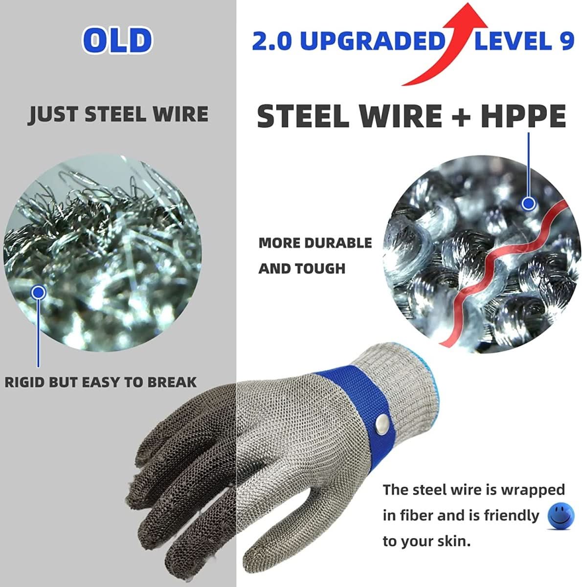 FleekFit | Stainless Steel Safety Gloves with Maximum Cut Resistance