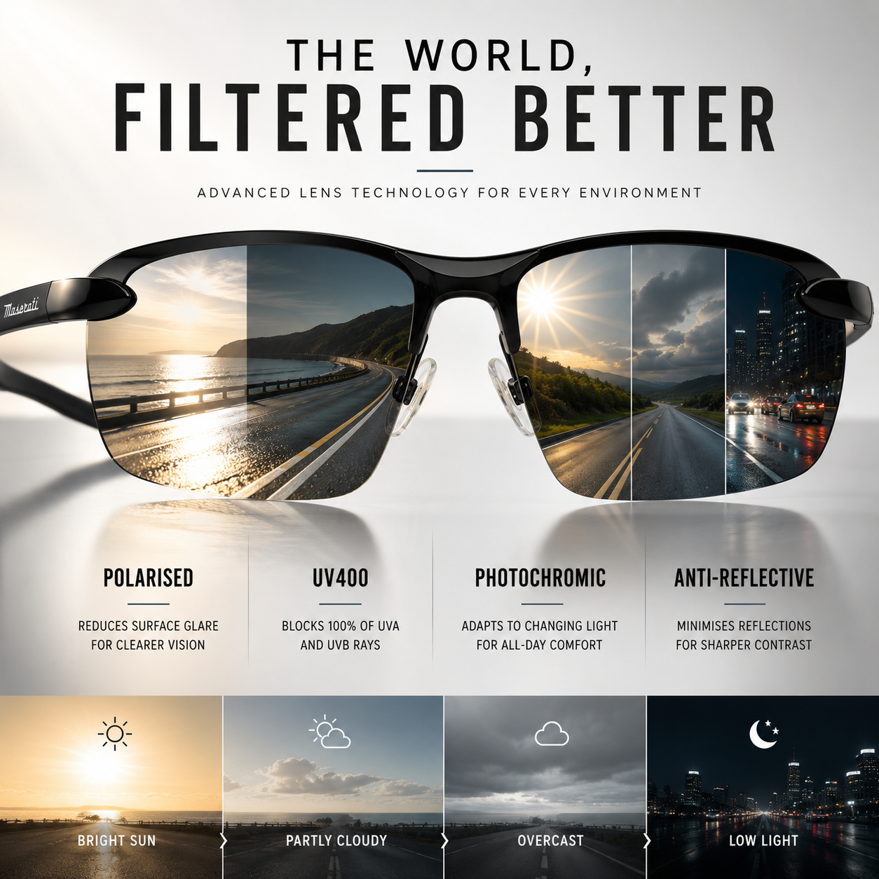 FleekFit | Visentra Lightweight Frameless Polarised Sunglasses