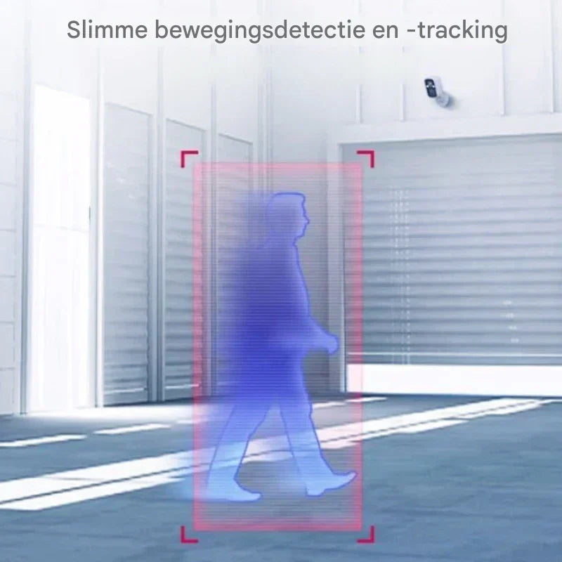 FlexCam™ Pro | Security without power or subscription costs!