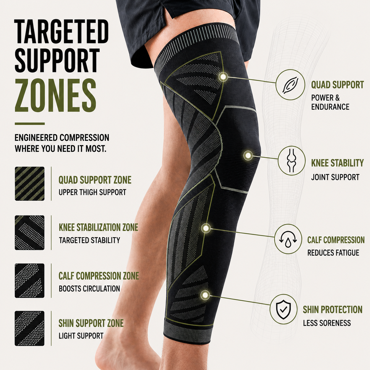 Full Leg Compression Sleeve