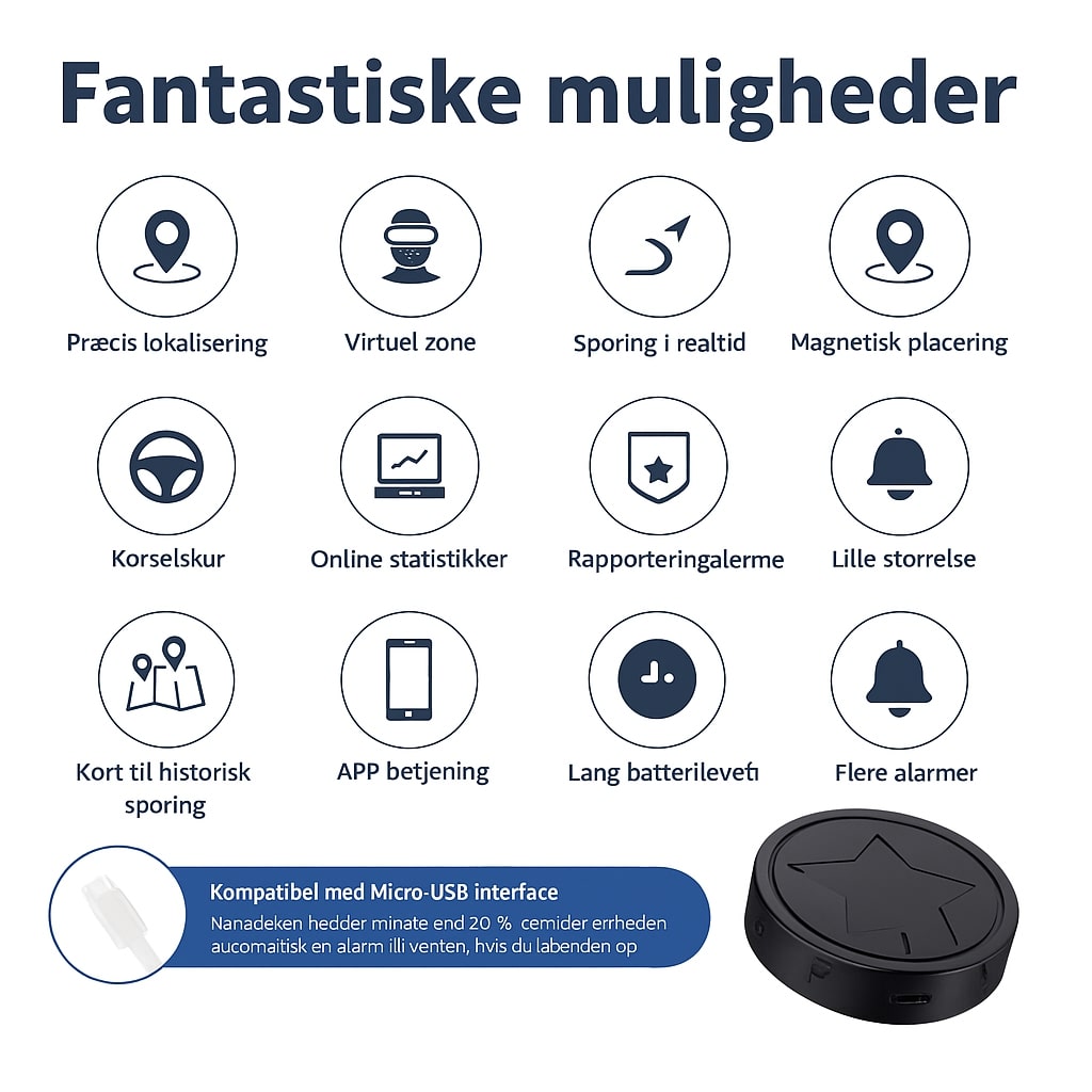 Geopod for Car - Magnetic GPS Tracker for Secure Monitoring