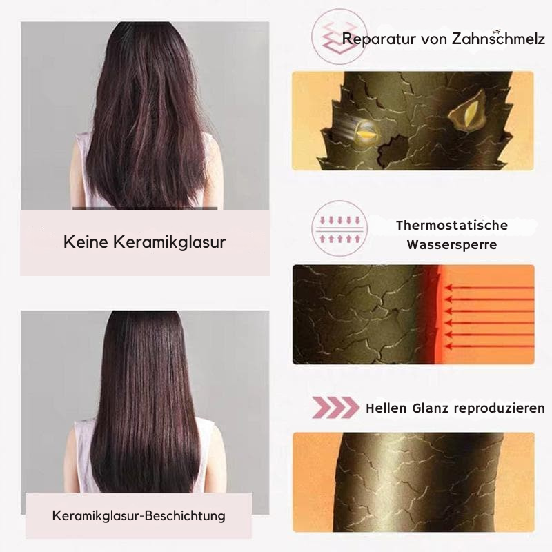 Hair Straightener | 2 in 1 Styling Tool | Ceramic Gentle Heat | StylePocket