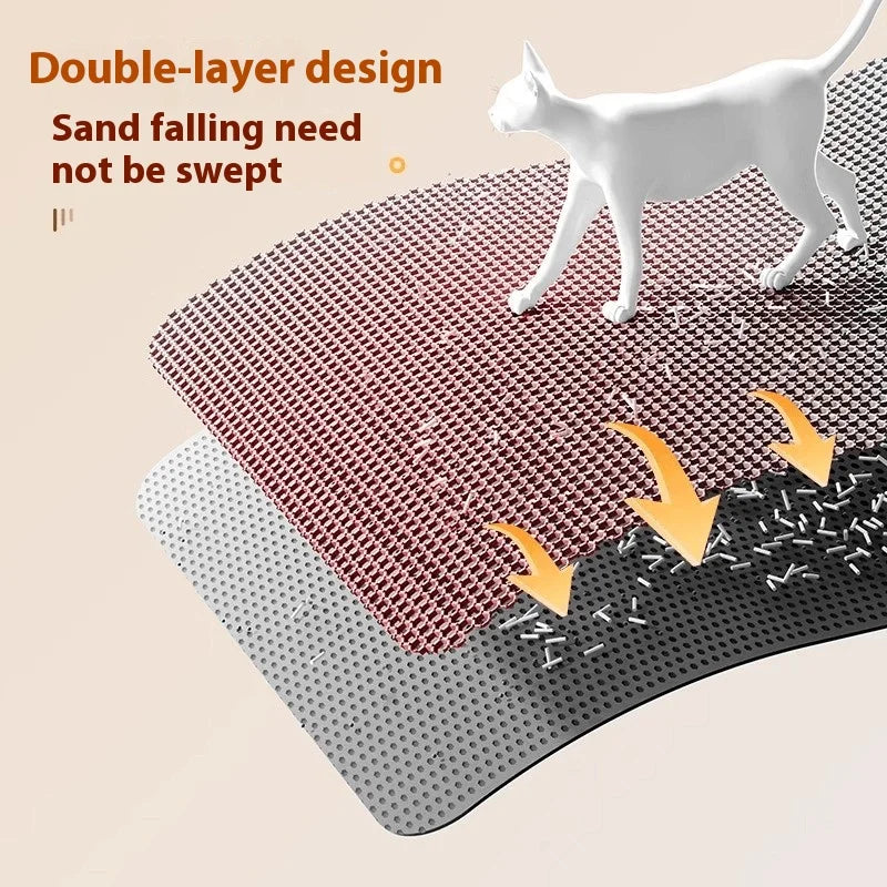 Heavy-Duty Waterproof Dual-Layer Litter Mat Floor Protector
