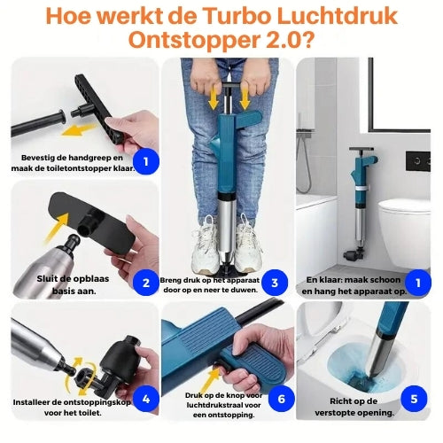 Improved Turbo Air Pressure Unclogger 2.0™ | Solves All Drain Clogs!