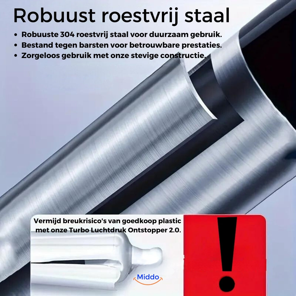 Improved Turbo Air Pressure Unclogger 2.0™ | Solves All Drain Clogs!