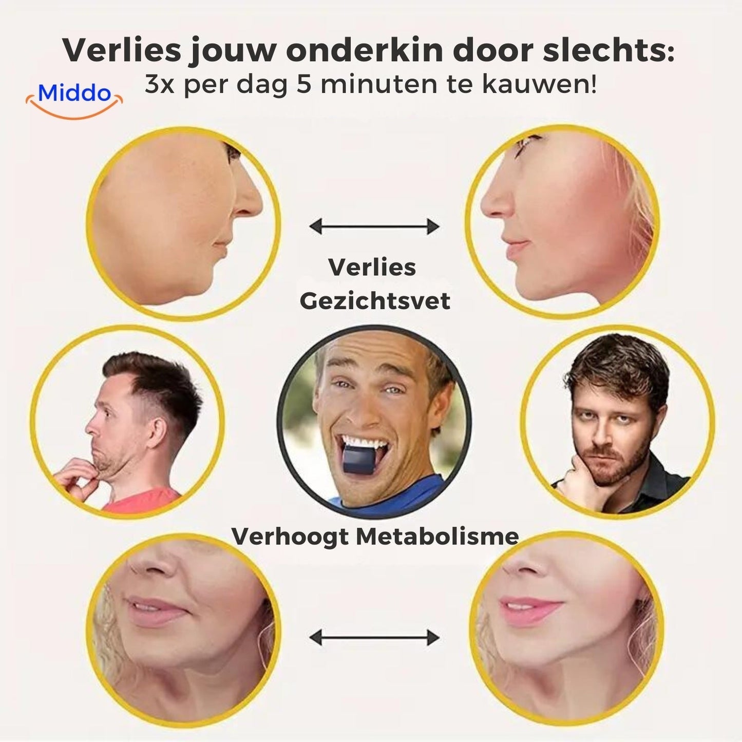KaakMaster™ Pro Jaw Trainer – #1 Choice for a Tight, Masculine Jawline