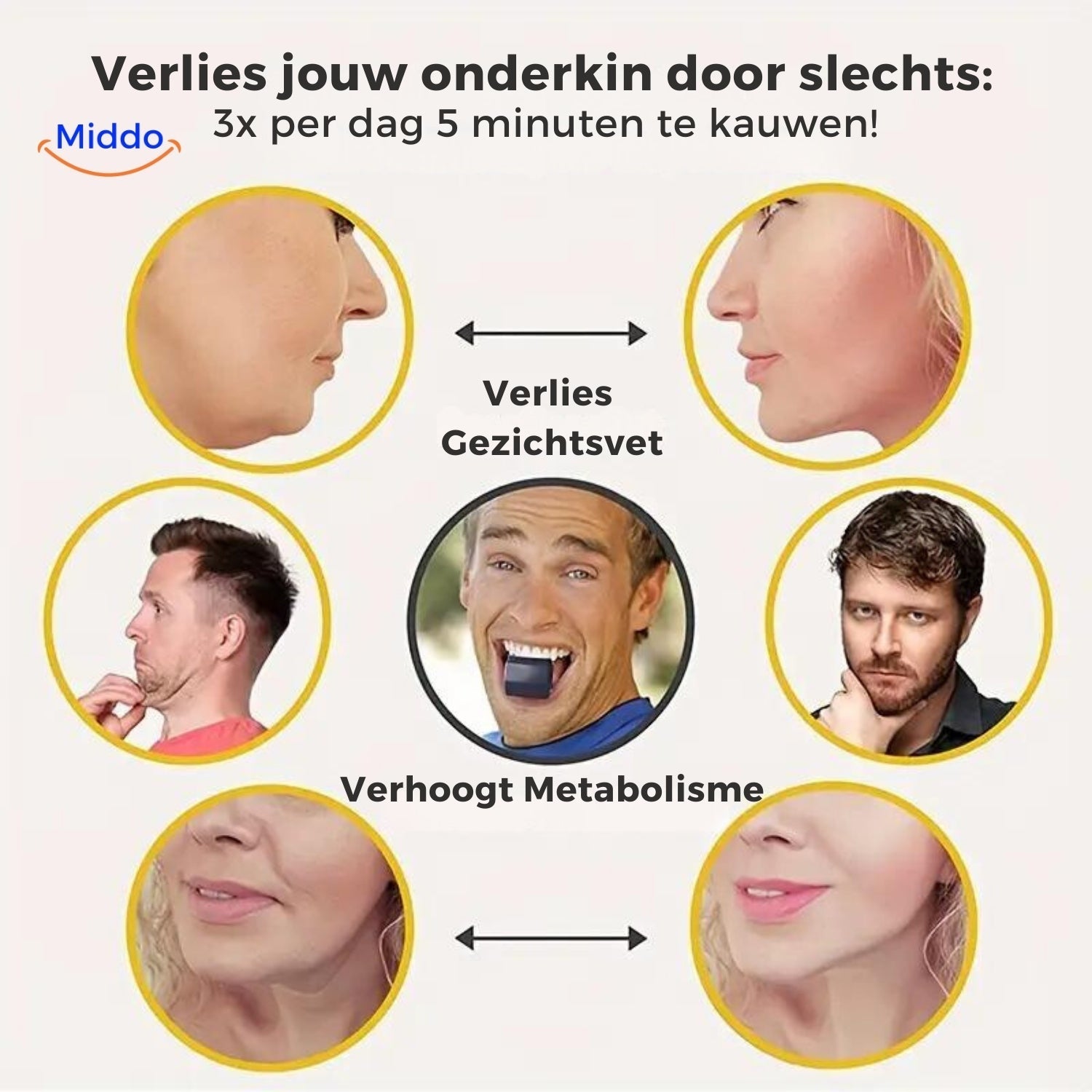 KaakMaster™ Pro Jaw Trainer – #1 Choice for a Tight, Masculine Jawline
