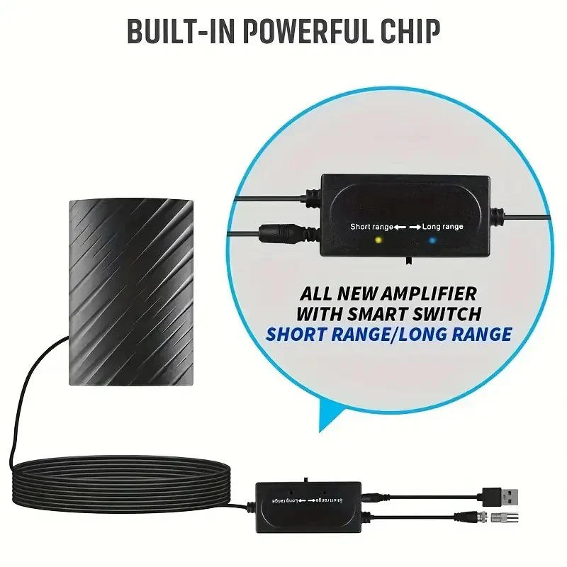 Long-Range Indoor/Outdoor HDTV Antenna