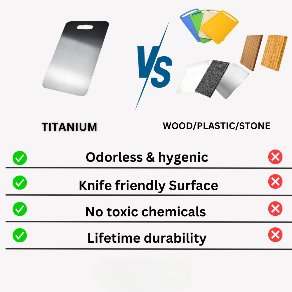 Medical Grade Titanium Cutting Board - Safe Non-Porous Surface