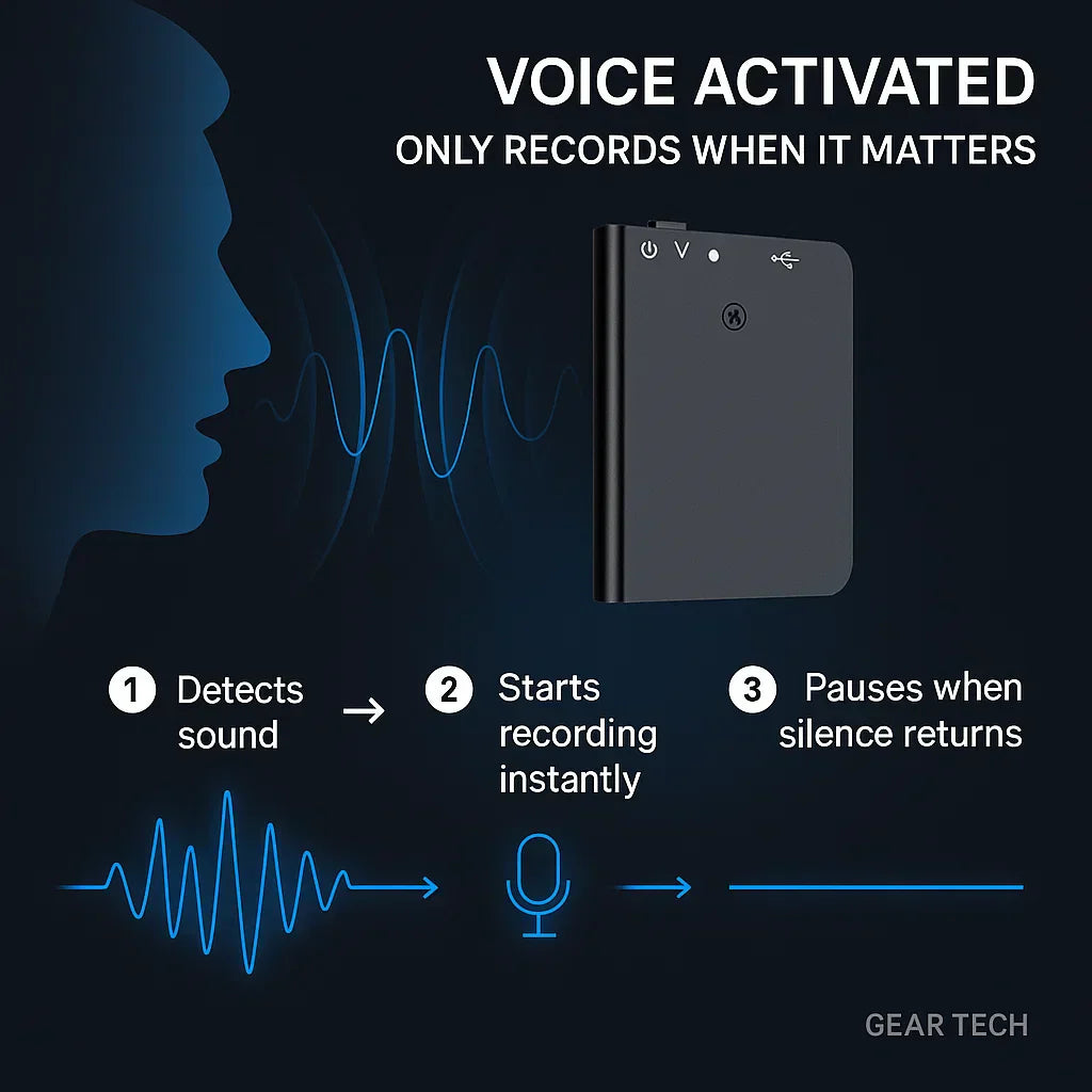 Minuvox - Ultra Slim Portable Recorder