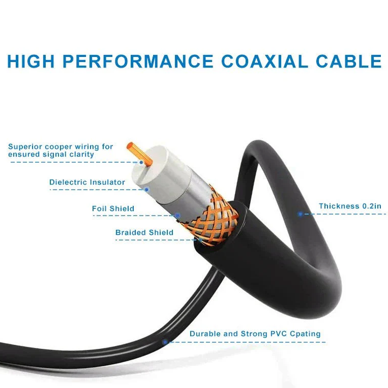 Outdoor HD TV Antenna with 360-Degree Motor