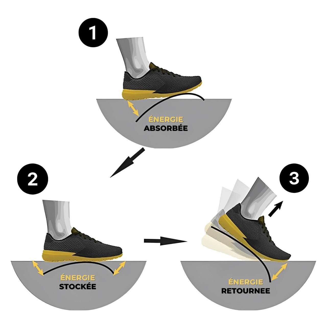 Performance Carbon Insoles - Elite Comfort and Stability
