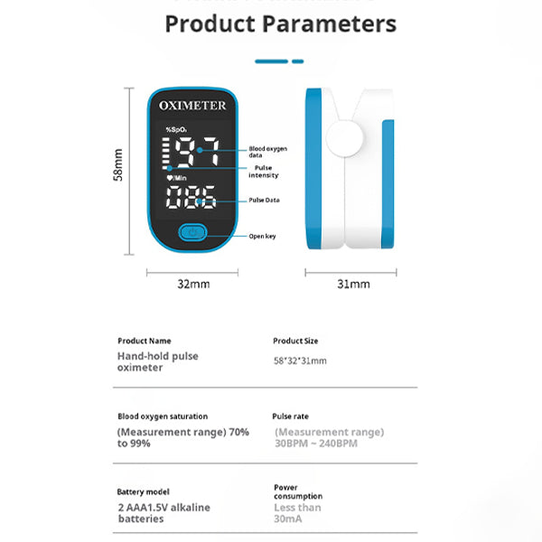 Portable Oximeter
