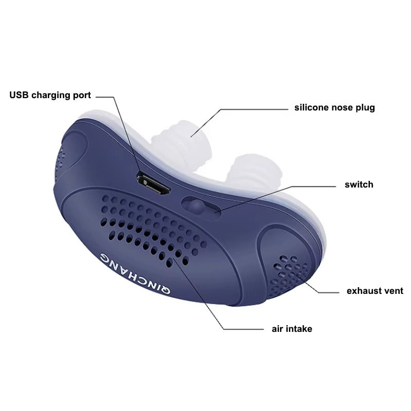 Portable Sleep Apnea Device - Anti-Snoring Rechargeable CPAP