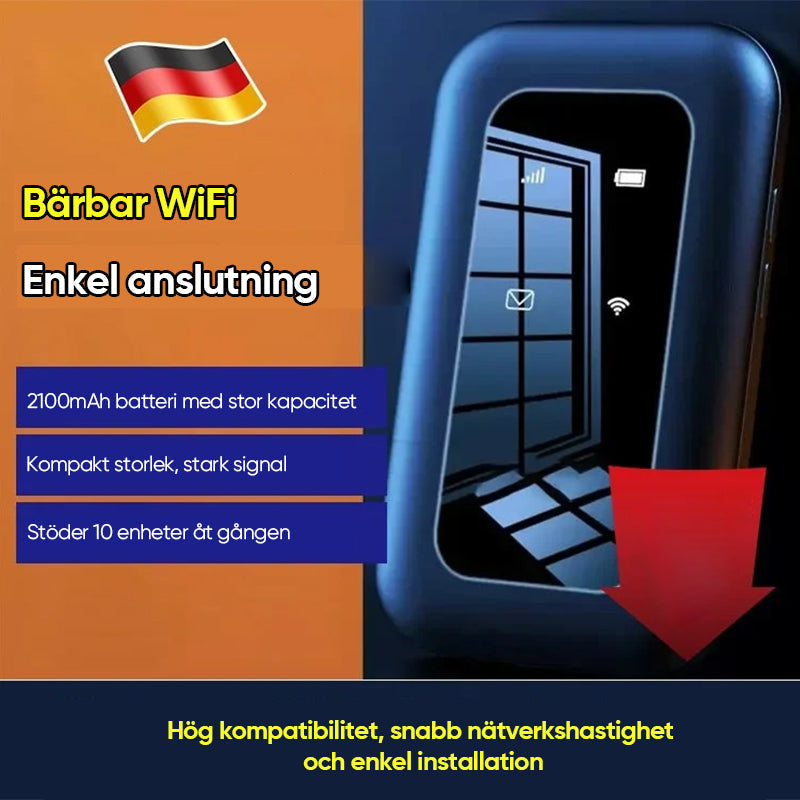 Portable Wireless WiFi Router with 4G/5G Antenna & Battery
