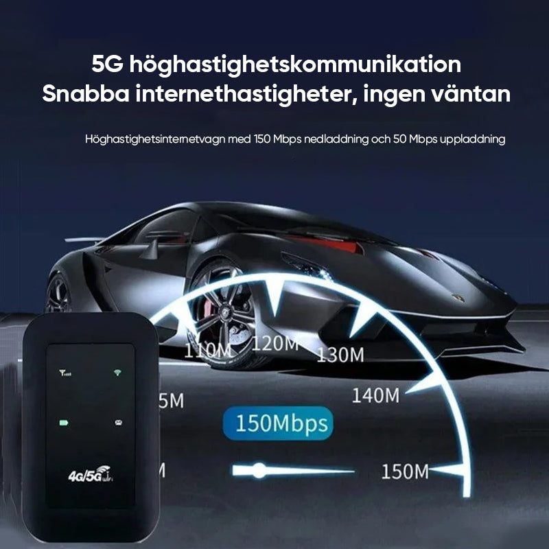 Portable Wireless WiFi Router with 4G/5G Antenna & Battery