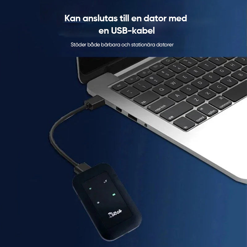 Portable Wireless WiFi Router with 4G/5G Antenna & Battery