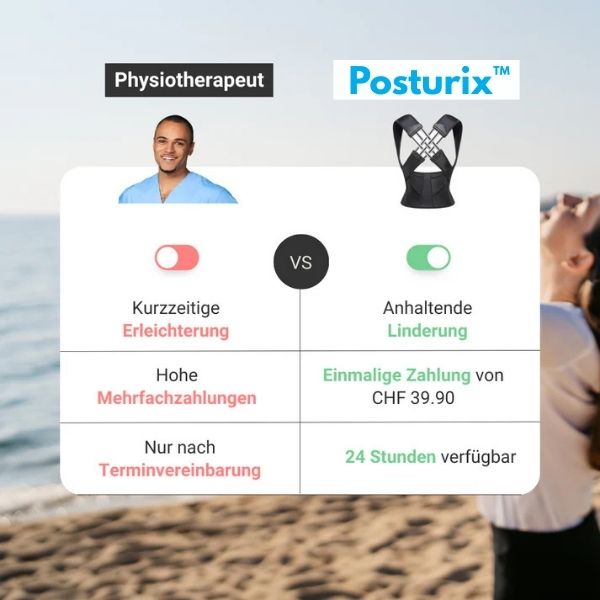 Posturix™ - Improves Your Posture