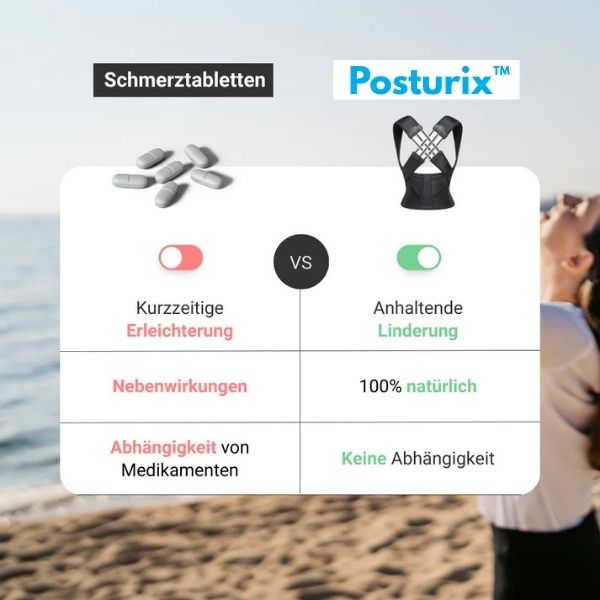 Posturix™ - Improves Your Posture