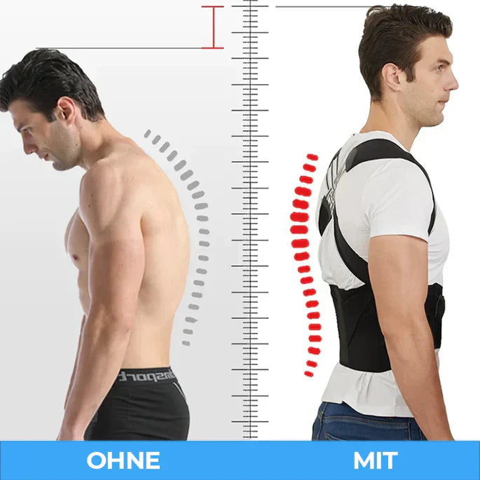 Posturix™ - Improves Your Posture