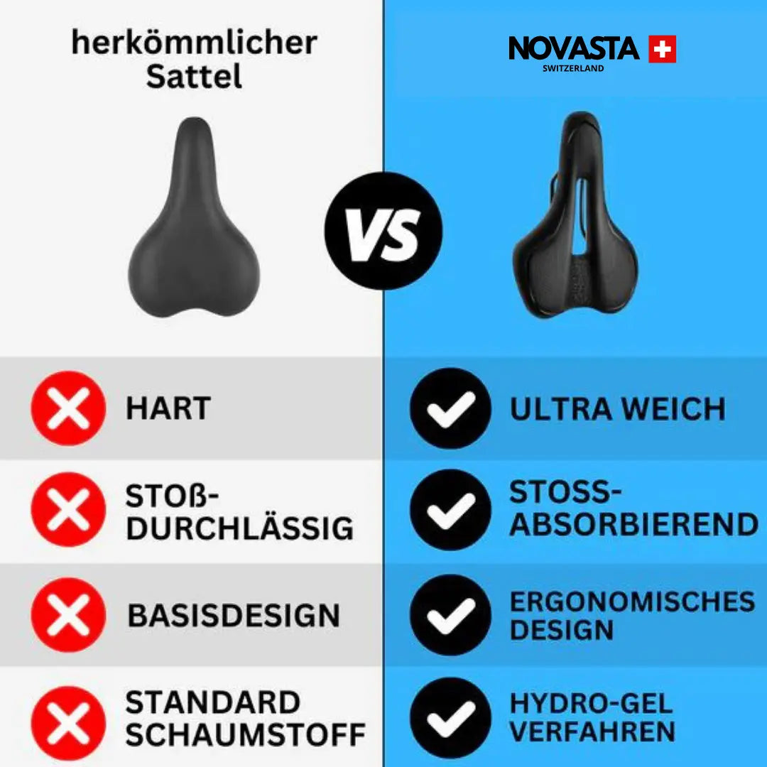 Premium Universal Saddle - Alpensattel 3.0