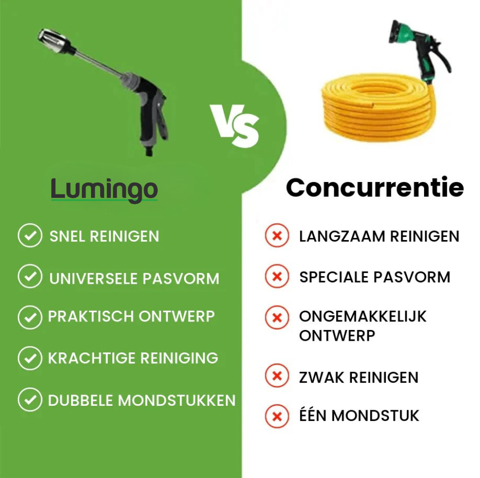 PressureClean™ | The power of a pressure washer, without the hassle!