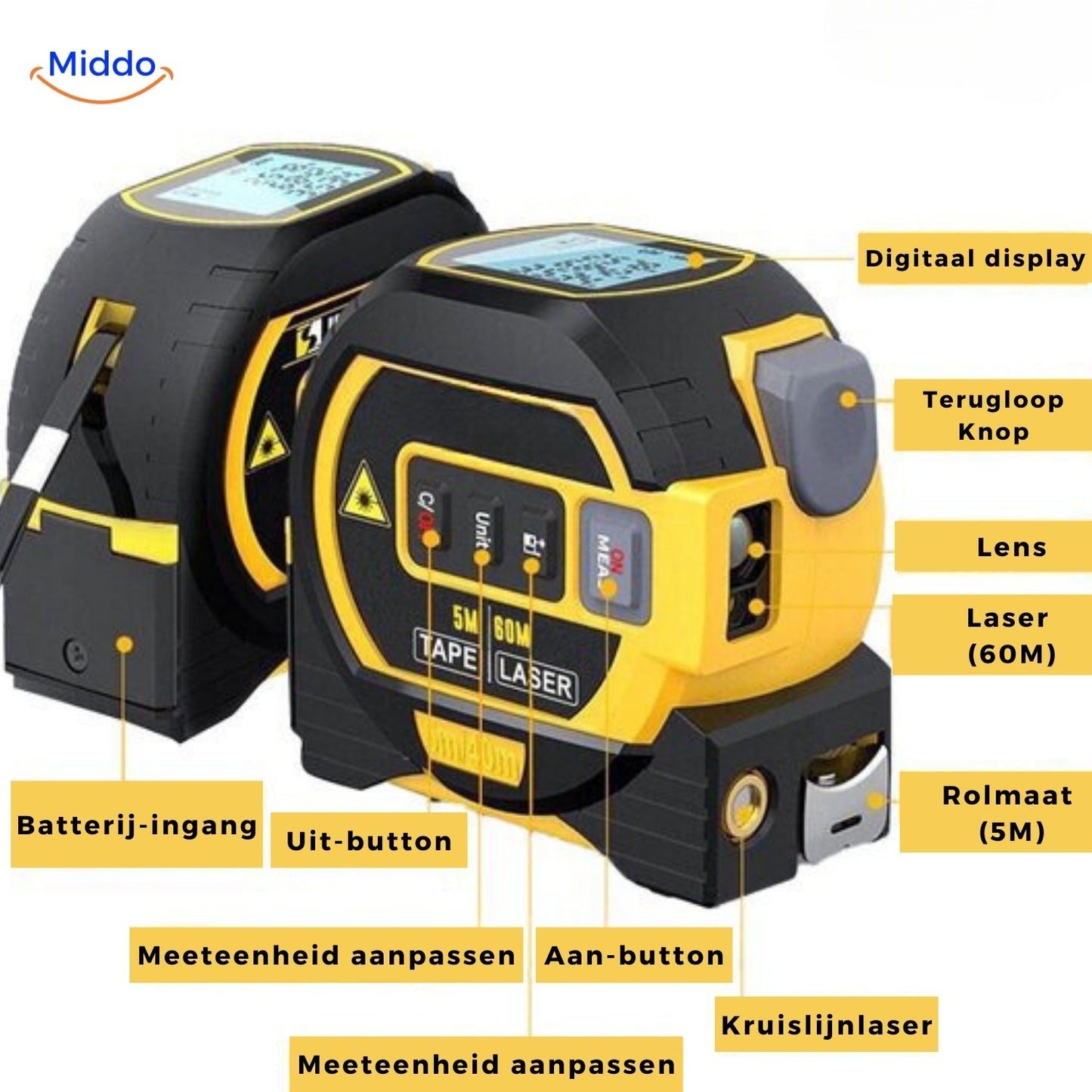 ProMeasure™ Digital Laser Tape Measure 3-in-1 - 40 or 60m Range!