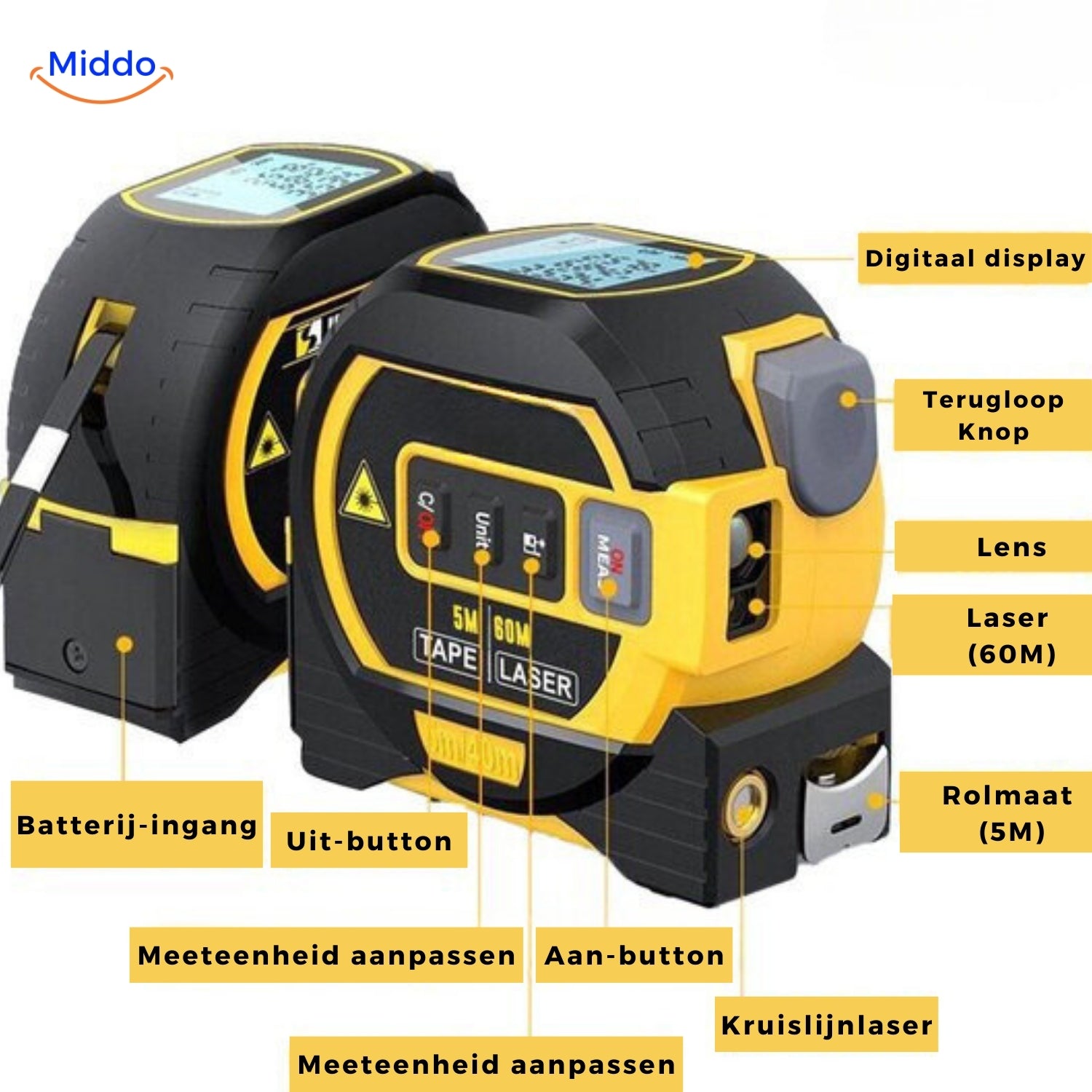 ProMeasure™ Digital Laser Tape Measure 3-in-1 - 40 or 60m Range!