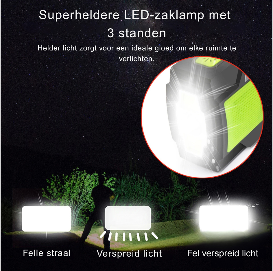 SafeSignal Pro™ | The Essential Emergency Solution for Power Outages!