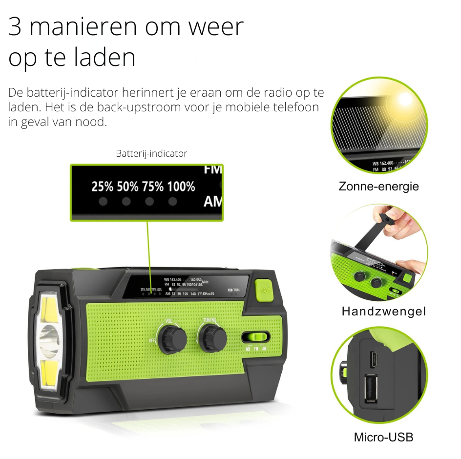 SafeSignal Pro™ | The Essential Emergency Solution for Power Outages!