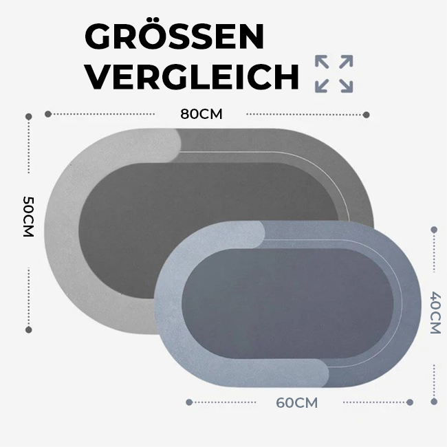 SaugMat - Ultra-absorbent Mat