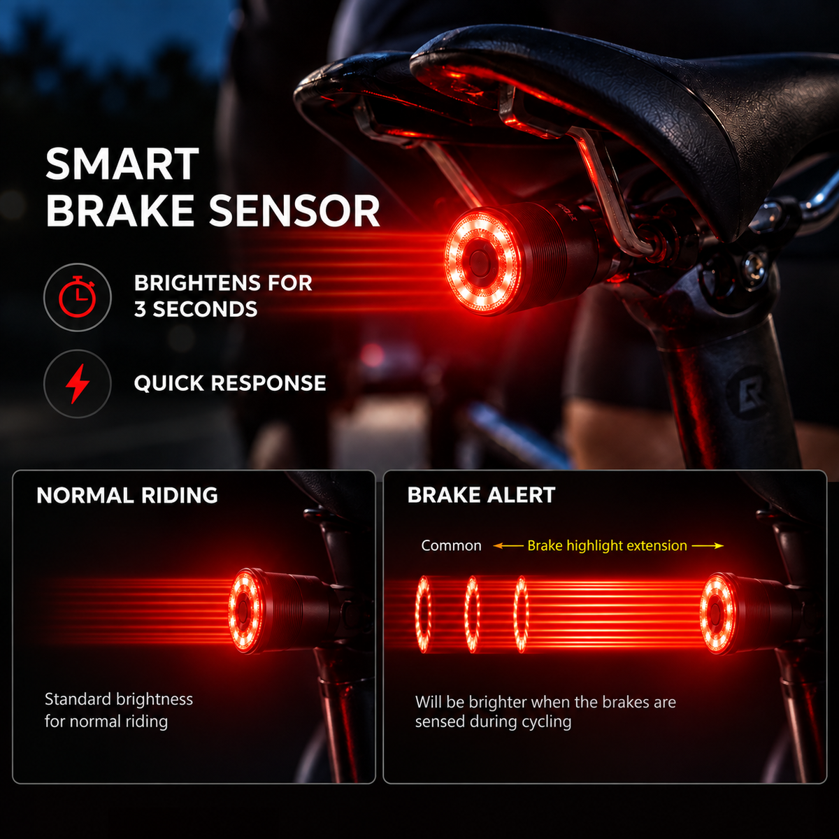 Smart Automatic Rear Bike Light