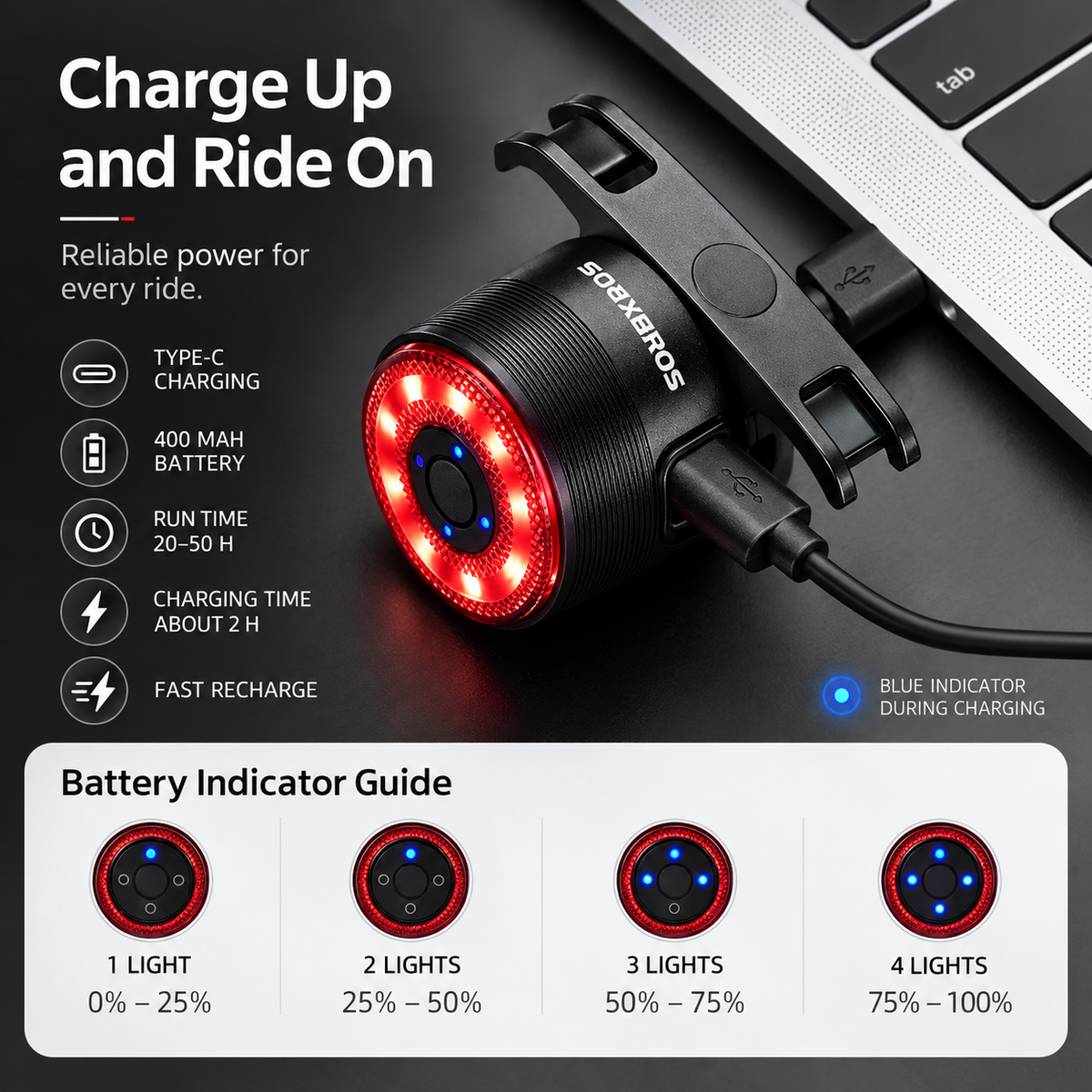 Smart Automatic Rear Bike Light