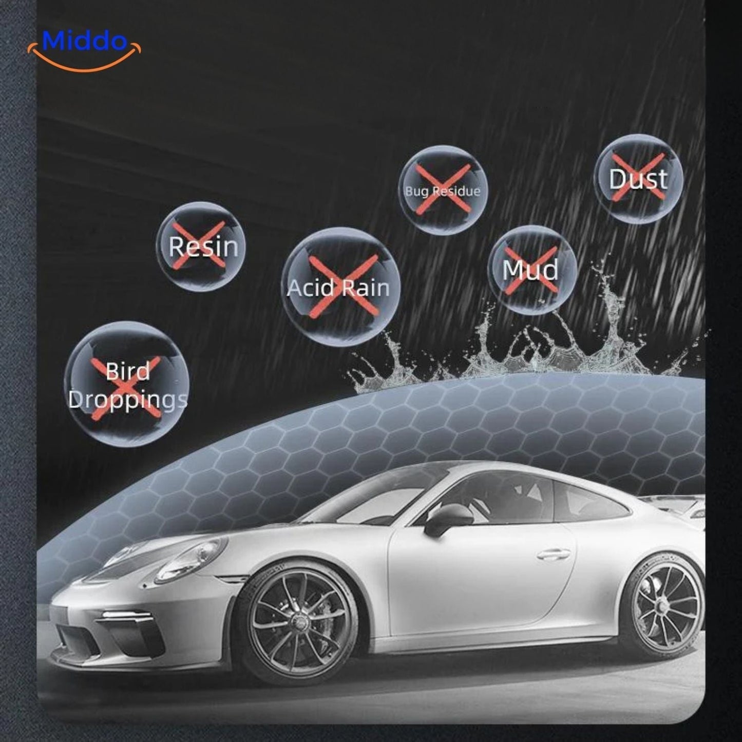 Sopami™ Glass Coating Spray | Crystal Coating, High Gloss & Paint Protection!