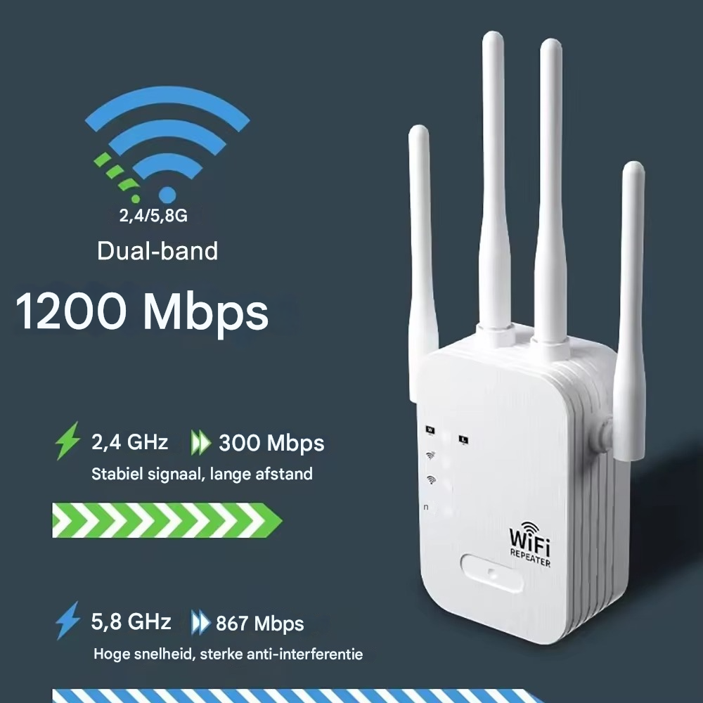 SpeedLink™ | Extend your wifi range and up to 9× faster than standard routers