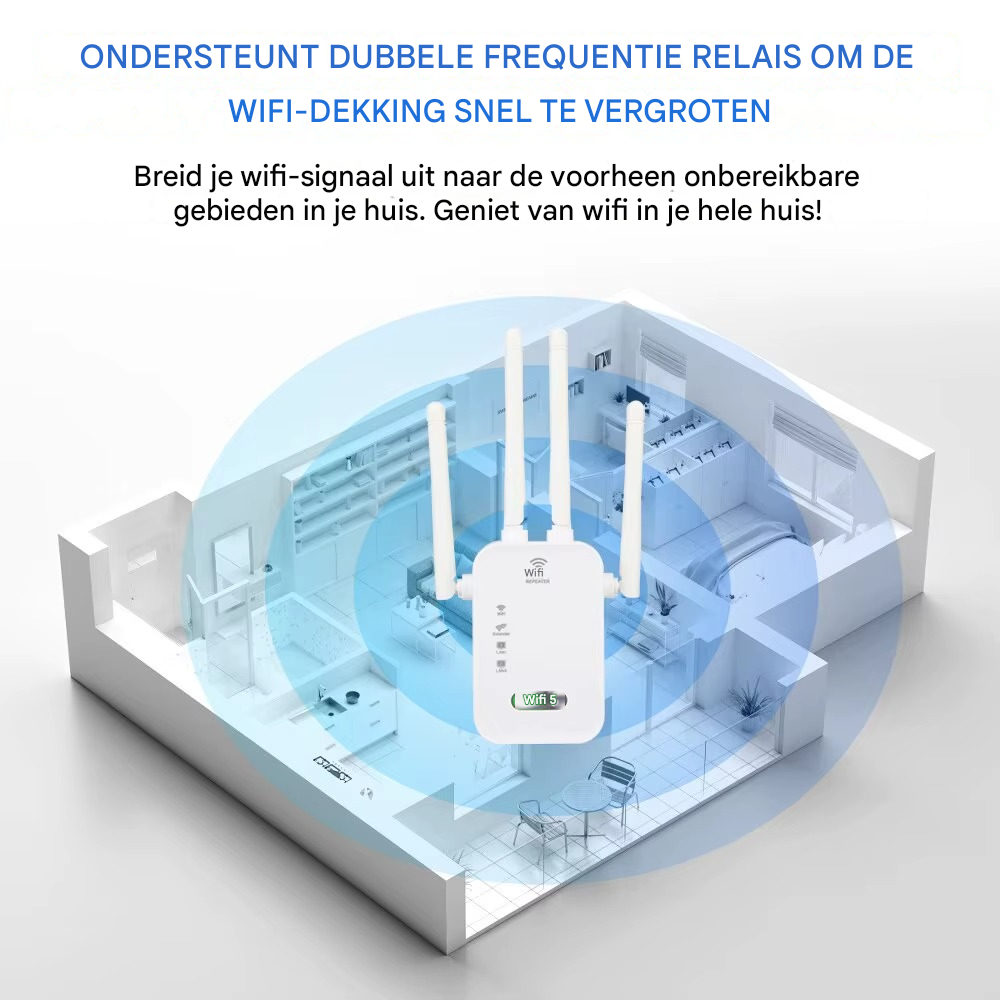 SpeedLink™ | Extend your wifi range and up to 9× faster than standard routers