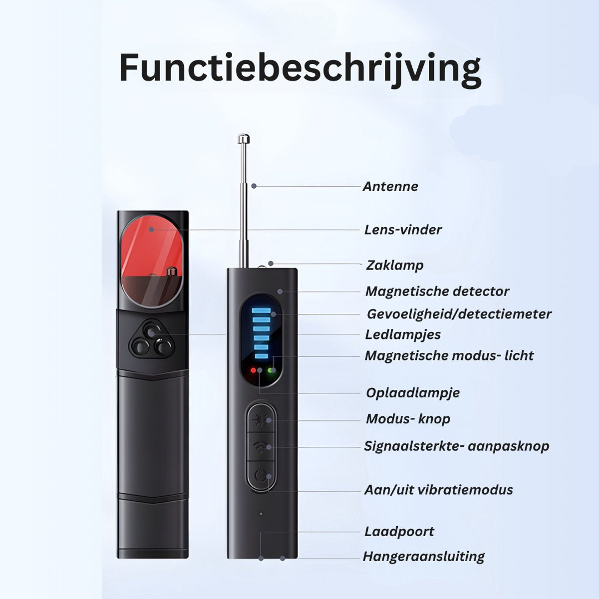 SpyBlocker™ | Detects hidden cameras, microphones, and GPS transmitters in seconds