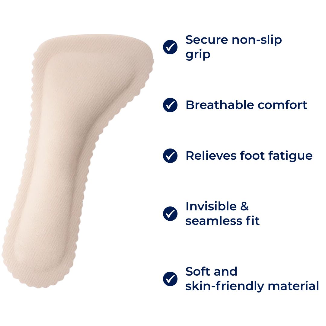 StrideSafe | Cushion Insoles for Sandals – Non-Slip Grip – Breathable Comfort – Foot Fatigue Relief FleekFit