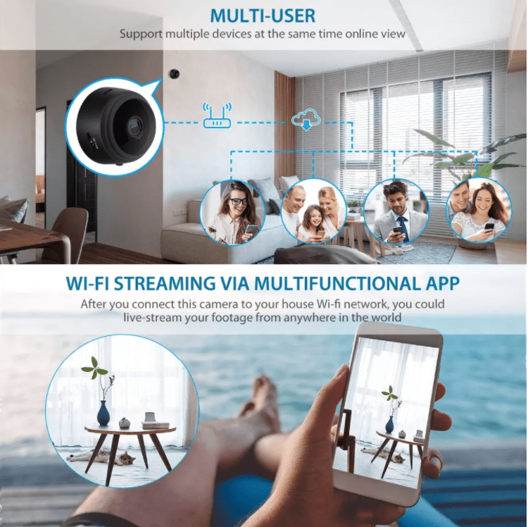 Surveillance Mini HD Camera