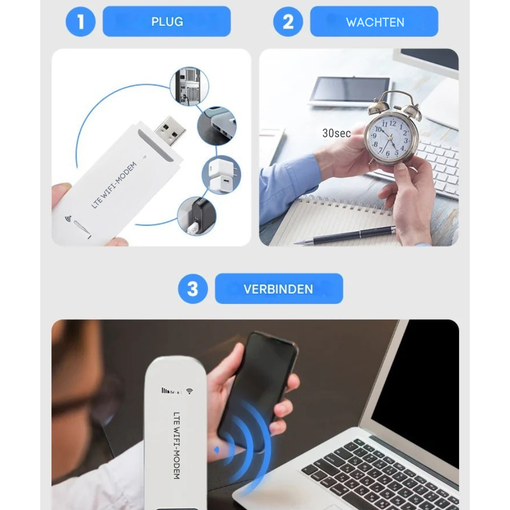 SwiftLink™ | Say goodbye to slow connections and expensive telecom bills!